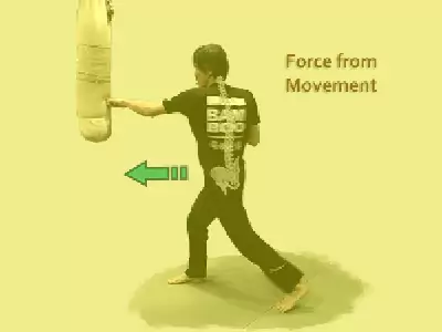 Energy from movement-kung fu punch image